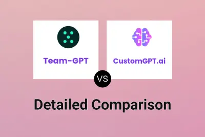 Team-GPT vs CustomGPT.ai