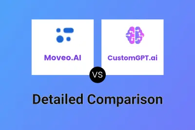 Moveo.AI vs CustomGPT.ai