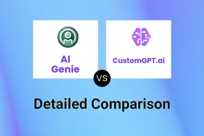 AI Genie vs CustomGPT.ai