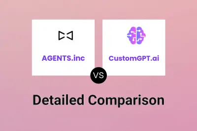 AGENTS.inc vs CustomGPT.ai