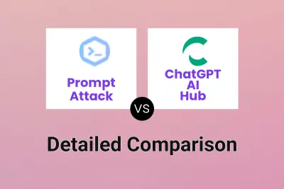 Prompt Attack vs ChatGPT AI Hub