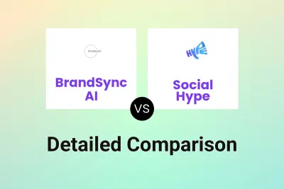 BrandSync AI vs Social Hype