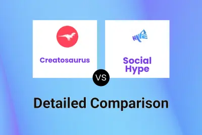 Creatosaurus vs Social Hype