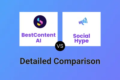 BestContent AI vs Social Hype