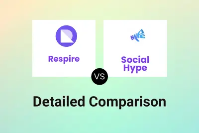 Respire vs Social Hype