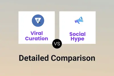 Viral Curation vs Social Hype