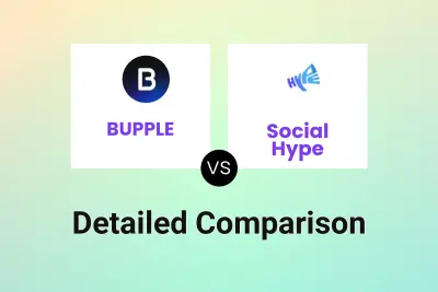 BUPPLE vs Social Hype