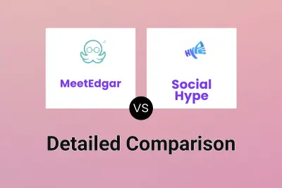 MeetEdgar vs Social Hype