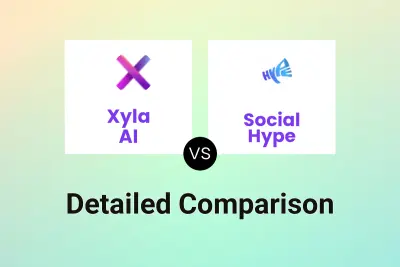 Xyla AI vs Social Hype