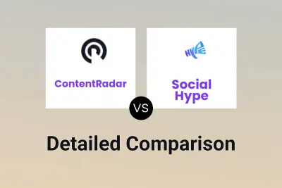 ContentRadar vs Social Hype