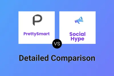 PrettySmart vs Social Hype