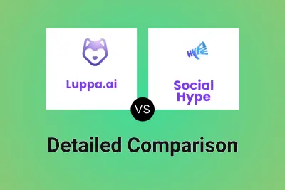 Luppa.ai vs Social Hype