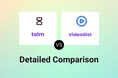 taim vs VideoGist