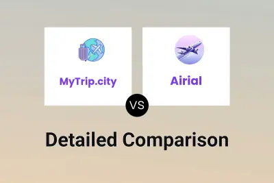 MyTrip.city vs Airial