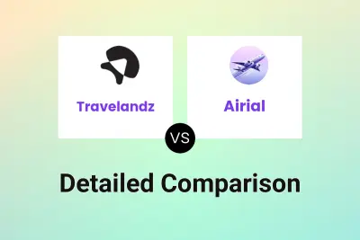 Travelandz vs Airial