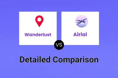 Wanderlust vs Airial