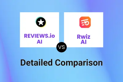 REVIEWS.io AI vs Rwiz AI