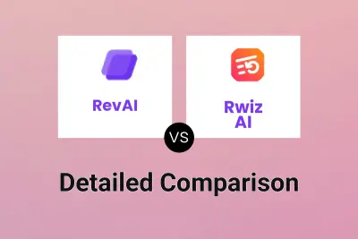 RevAI vs Rwiz AI