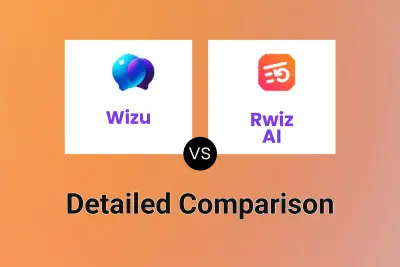 Wizu vs Rwiz AI