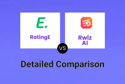 RatingE vs Rwiz AI