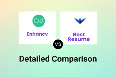 Enhancv vs Best Resume