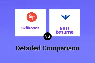 Skillroads vs Best Resume