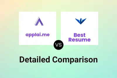 applai.me vs Best Resume