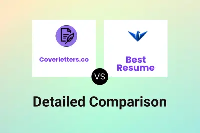 Coverletters.co vs Best Resume