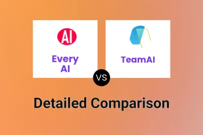 Every AI vs TeamAI