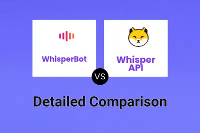 WhisperBot vs Whisper API