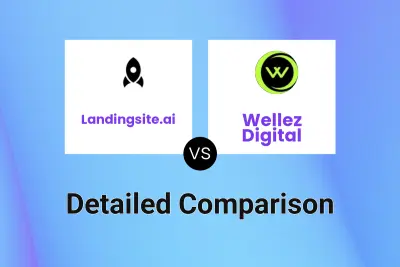 Landingsite.ai vs Wellez Digital