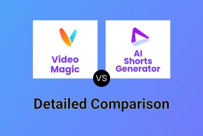 Video Magic vs AI Shorts Generator