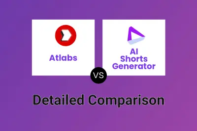 Atlabs vs AI Shorts Generator