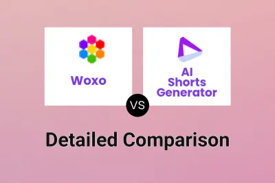 Woxo vs AI Shorts Generator