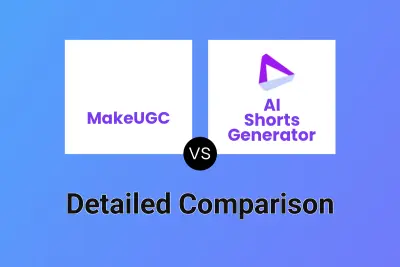 MakeUGC vs AI Shorts Generator