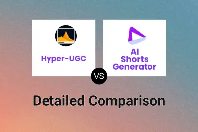 Hyper-UGC vs AI Shorts Generator