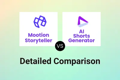 Mootion Storyteller vs AI Shorts Generator