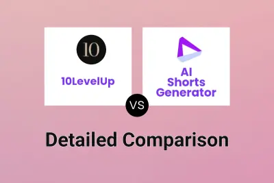 10LevelUp vs AI Shorts Generator