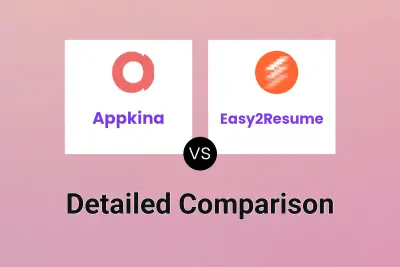 Appkina vs Easy2Resume