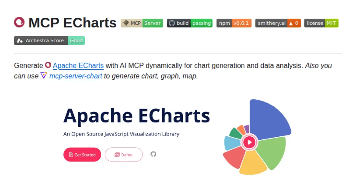 MCP ECharts