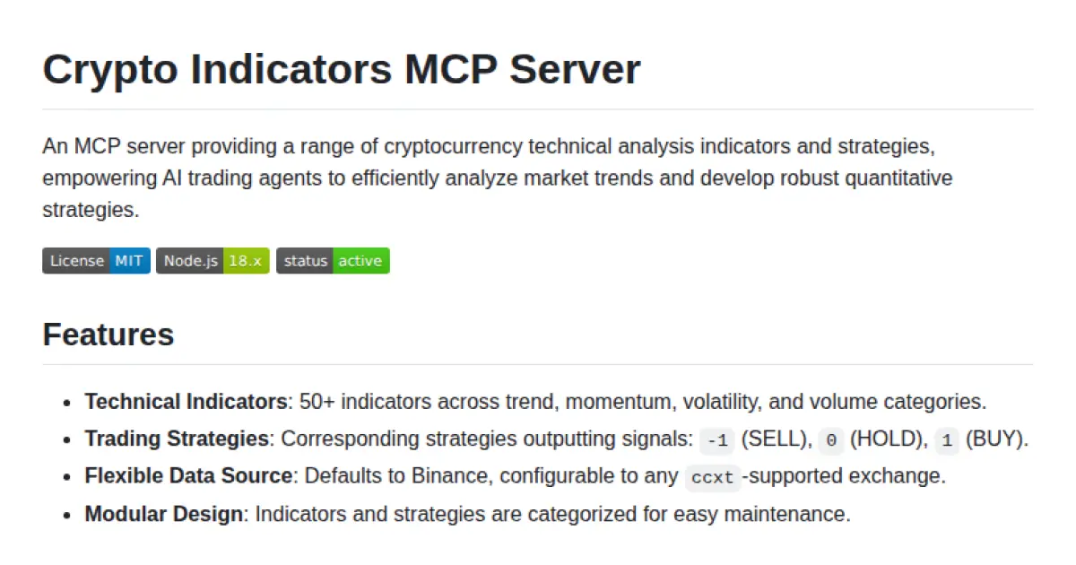 Crypto Indicators MCP Server