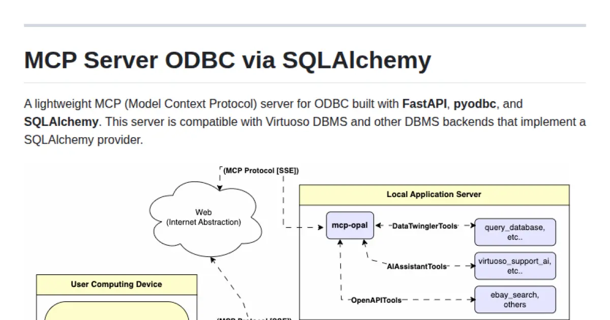 MCP Server ODBC via SQLAlchemy
