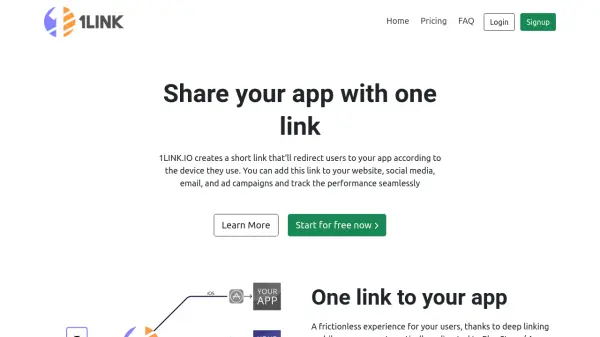 1LINK.IO