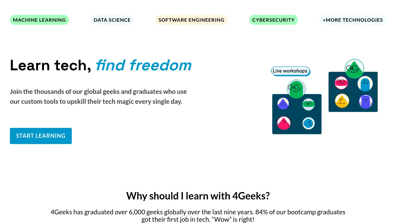 4Geeks - Learn Tech Skills with AI Feedback and Mentorship