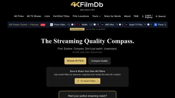 4KFilmDb
