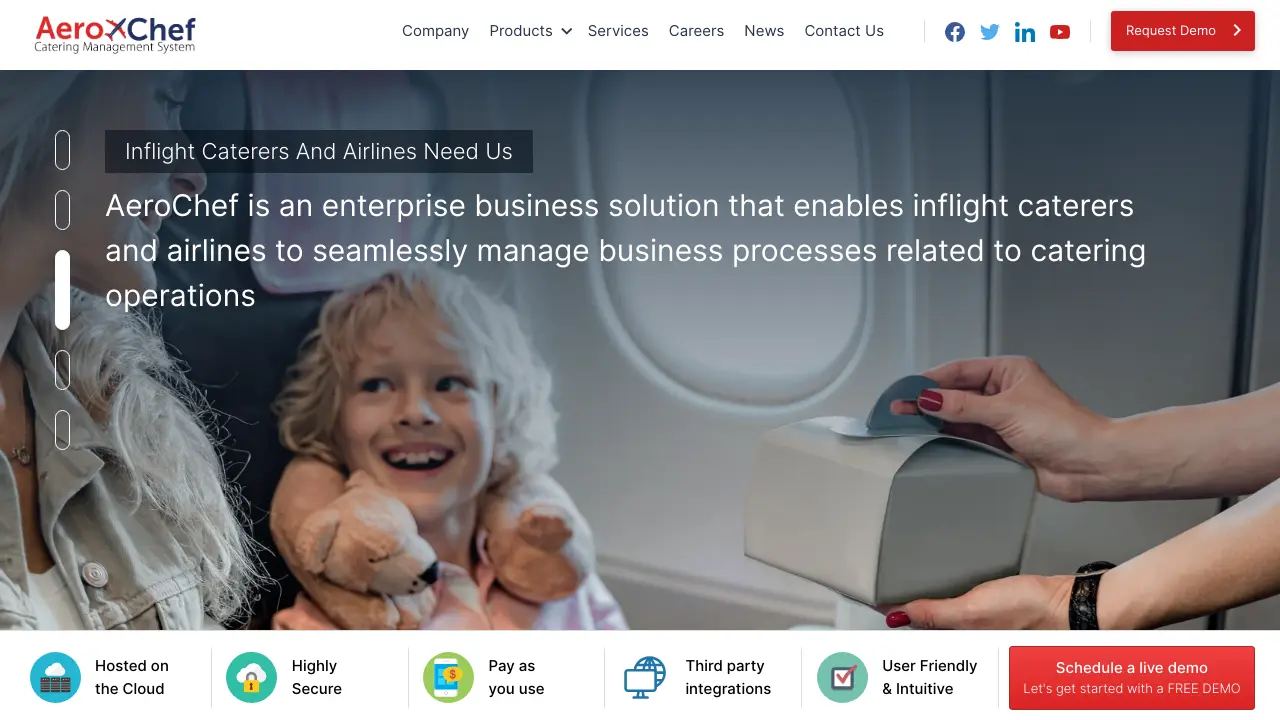 AeroChef - Cloud-Based Inflight and Hospitality Catering Management ...
