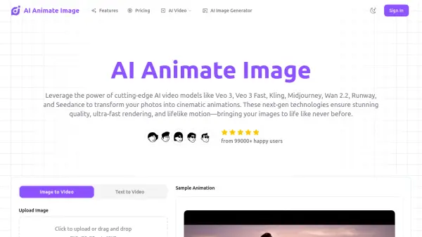 AI Animate Image