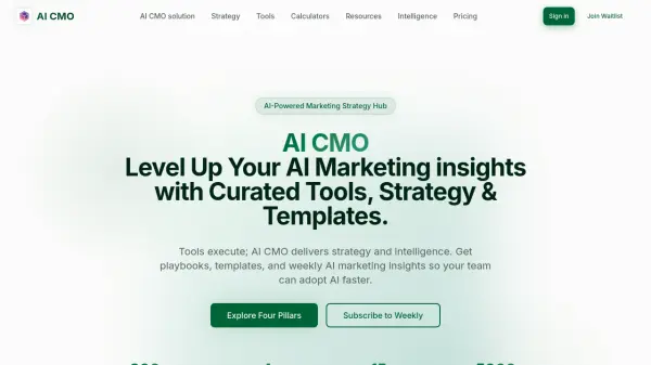 AI CMO