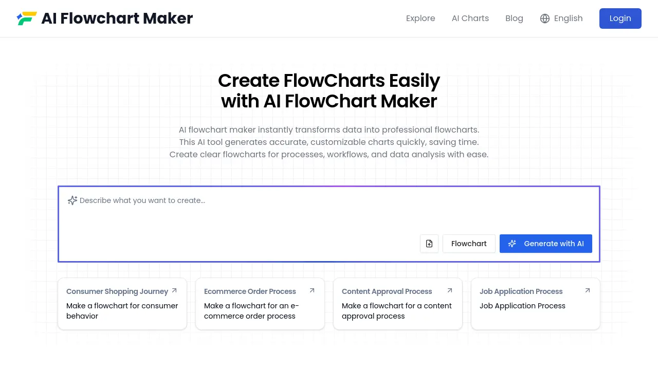 AI Flowchart Maker - Create FlowCharts Easily with AI FlowChart Maker