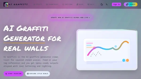 AI Graffiti